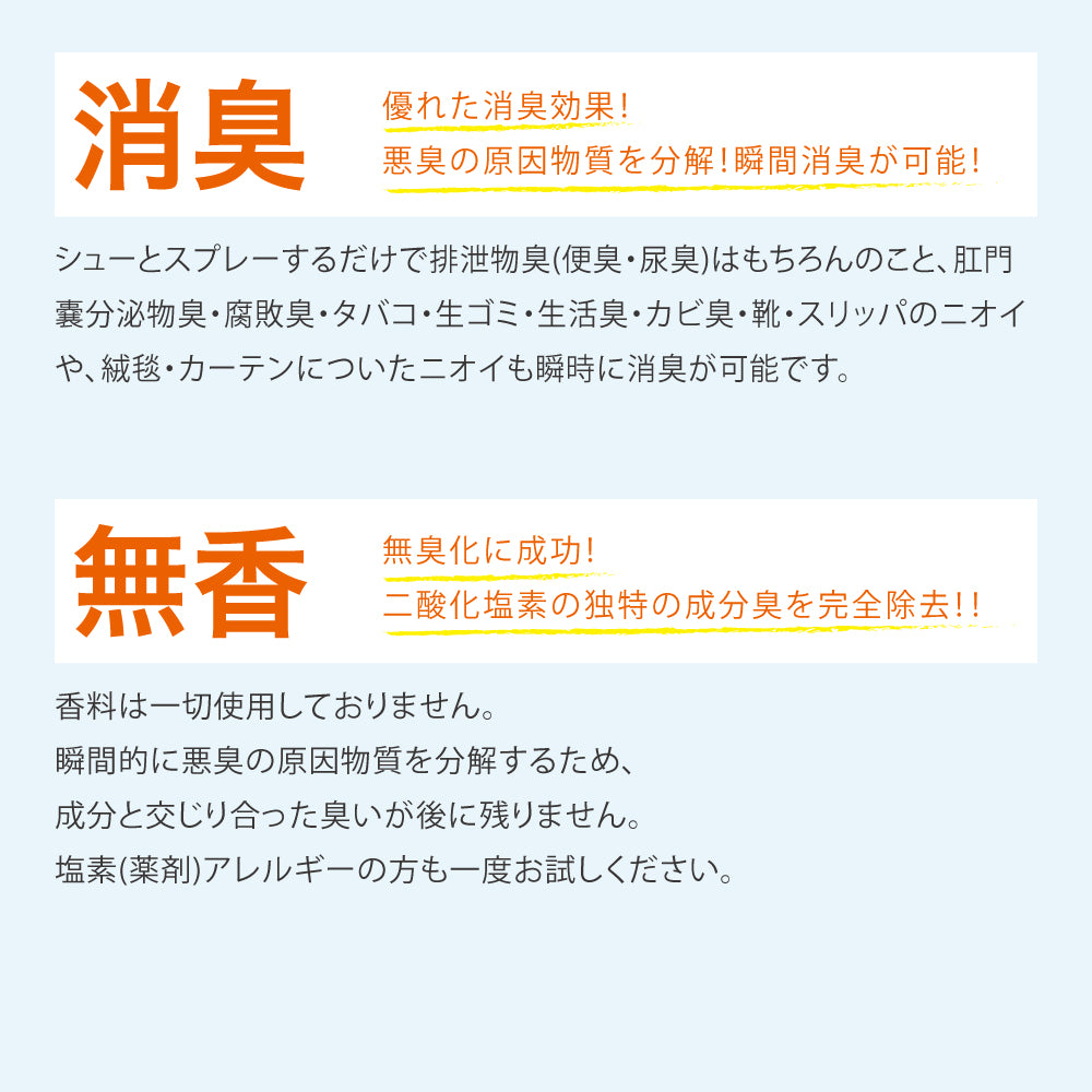 バイオウィルクリア 消臭スプレー 犬 猫 ノロウィルス対策 低刺激 消臭 抗菌 除菌 300ml 日本製 グッドウィル