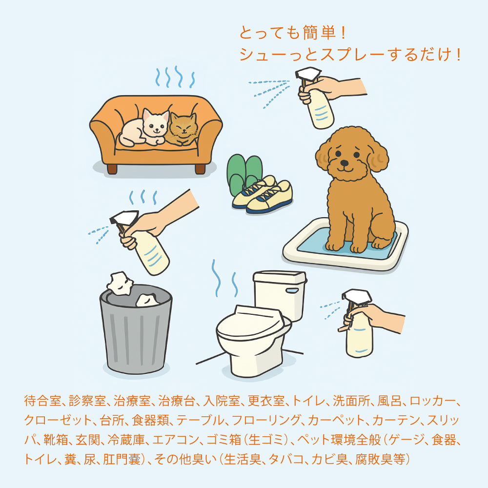 バイオウィルクリア 消臭スプレー 犬 猫 ノロウィルス対策 低刺激 消臭 抗菌 除菌 300ml 日本製 グッドウィル