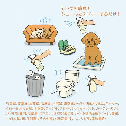 バイオウィルクリア 消臭スプレー 犬 猫 ノロウィルス対策 低刺激 消臭 抗菌 除菌 300ml 日本製 グッドウィル