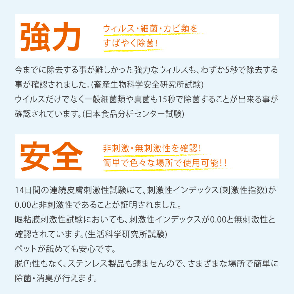 バイオウィルクリア 消臭スプレー 犬 猫 ノロウィルス対策 低刺激 消臭 抗菌 除菌 300ml 日本製 グッドウィル