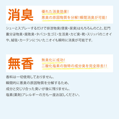 バイオウィルクリア 消臭スプレー 犬 猫 ノロウィルス対策 低刺激 消臭 抗菌 除菌 300ml 日本製 グッドウィル
